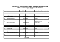 2. Andijon viloyati (2).pdf